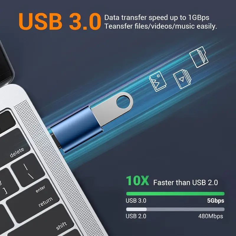 ¡Conecta con Estilo! 💻✨ Kit Definitivo de 2 Adaptadores USB 3.0/Type-C para Carga y Sincronización Rápida